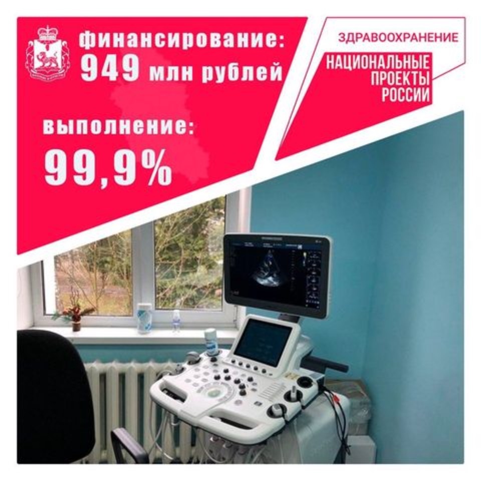 Планы по нацпроекту «Здравоохранение» выполнены в Псковской области на 99,9%