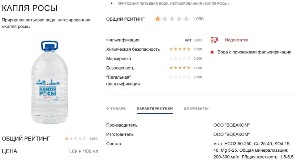 У Роскачества возникли вопросы к воде двух псковских марок У Роскачества возникли вопросы к воде двух псковских марок