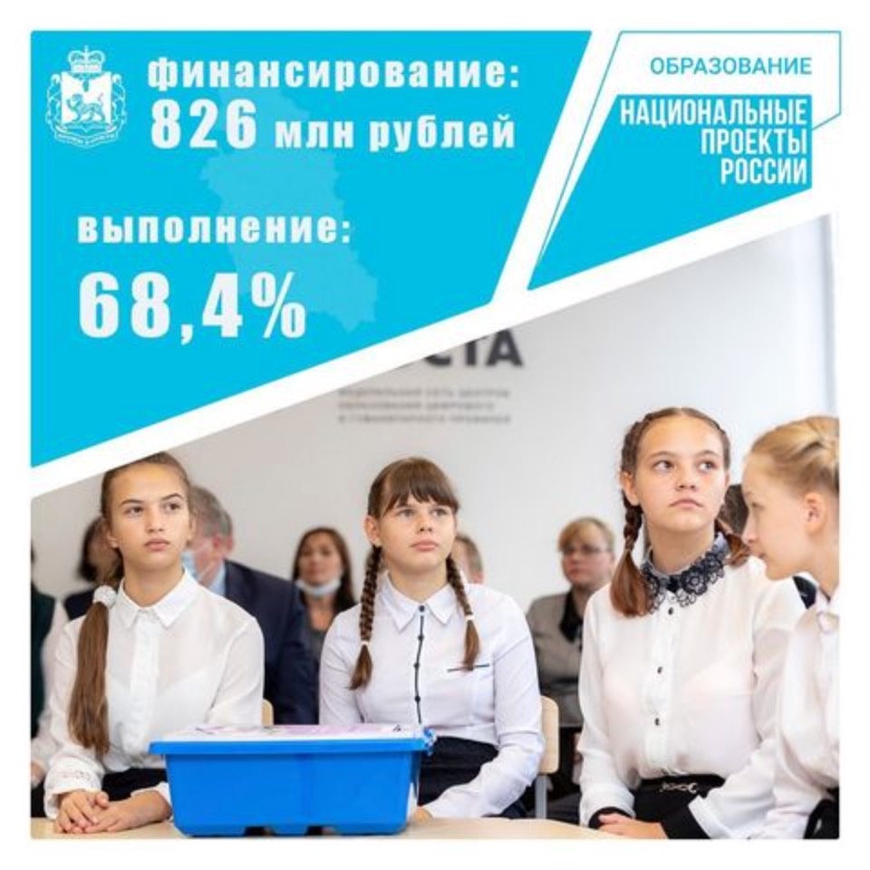 Управленческие решения намерен принять псковский губернатор по итогам нацпроекта «Образование» за 2020 год