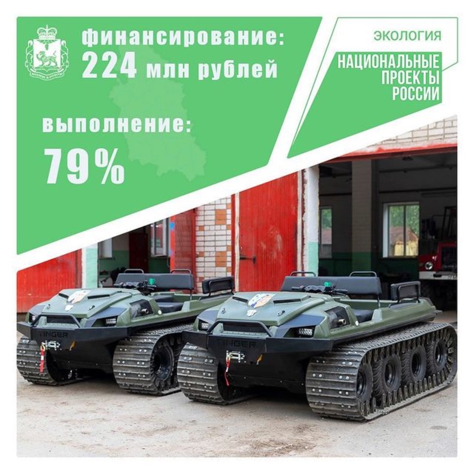 150 кубометров мусора убрали добровольцы с берегов озёр в Псковской области