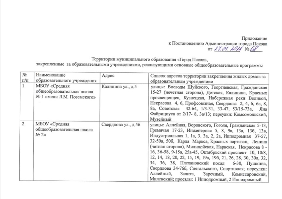 Первоклассный прием