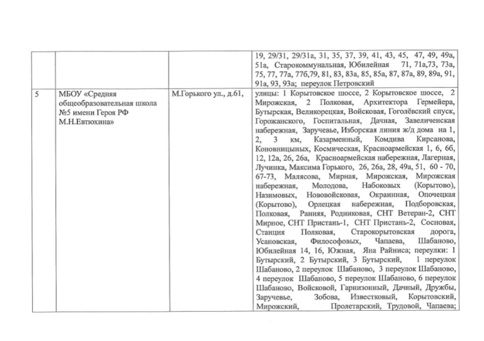 Первоклассный прием