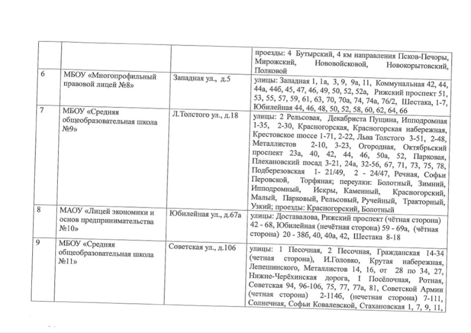 Первоклассный прием