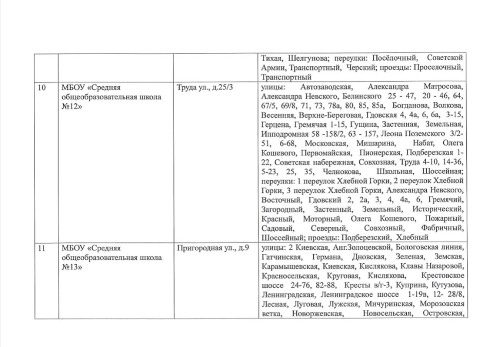Первоклассный прием