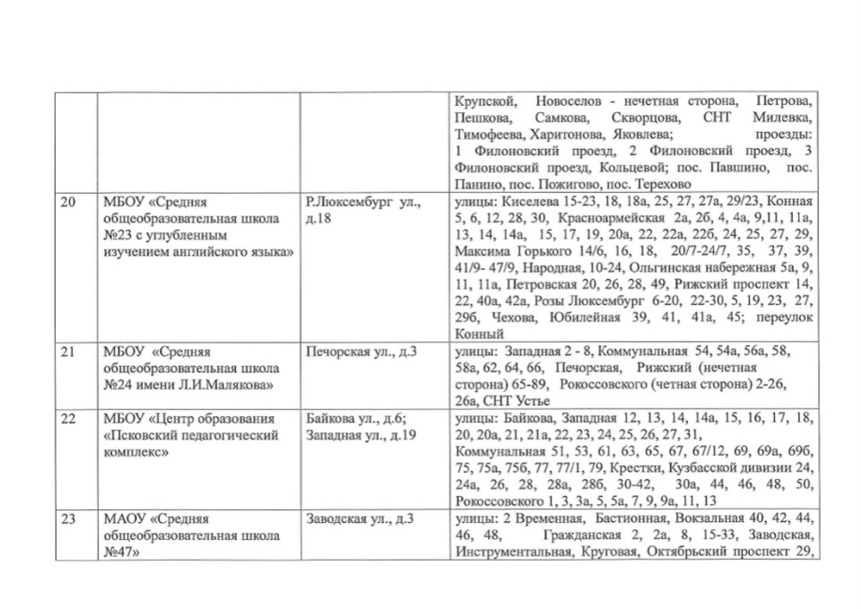 Первоклассный прием