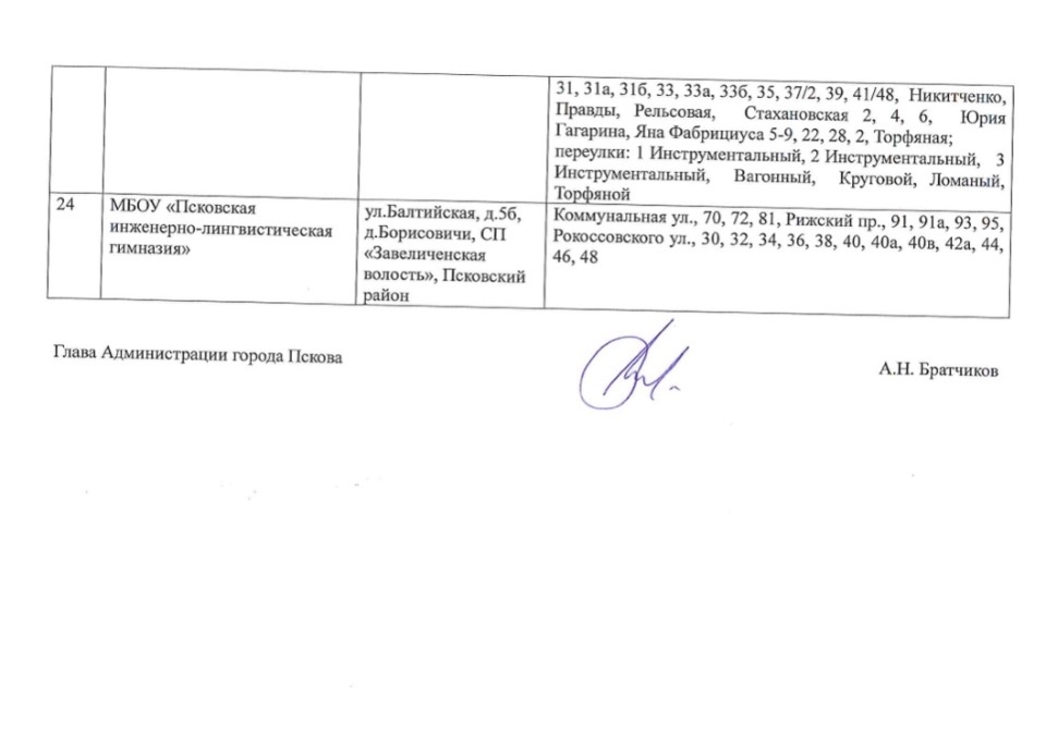 Первоклассный прием