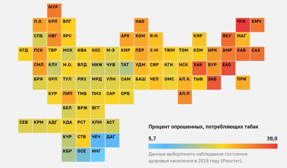 Псковская область не входит в число самых курящих регионов