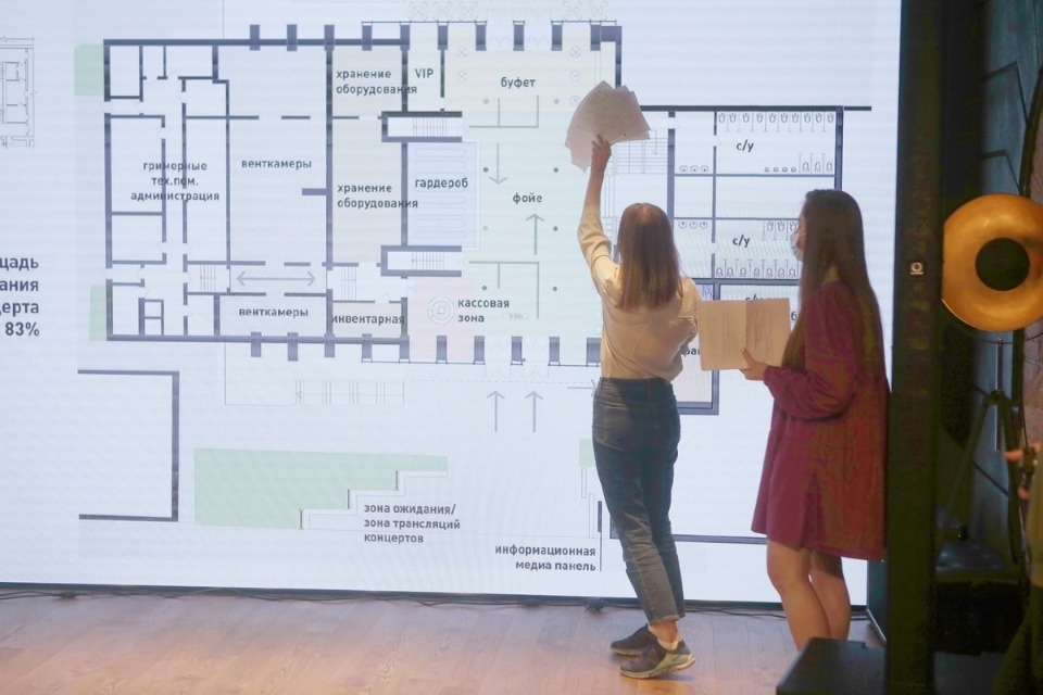 Игра в «Города»