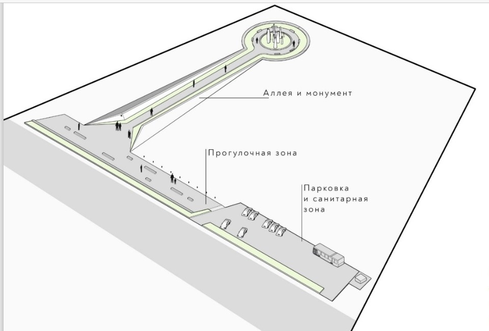 Проекты псковских памятников жертвам геноцида представлены на конкурсе «Без срока давности. Минута молчания» Проекты псковских памятников жертвам геноцида представлены на конкурсе «Без срока давности. Минута молчания»