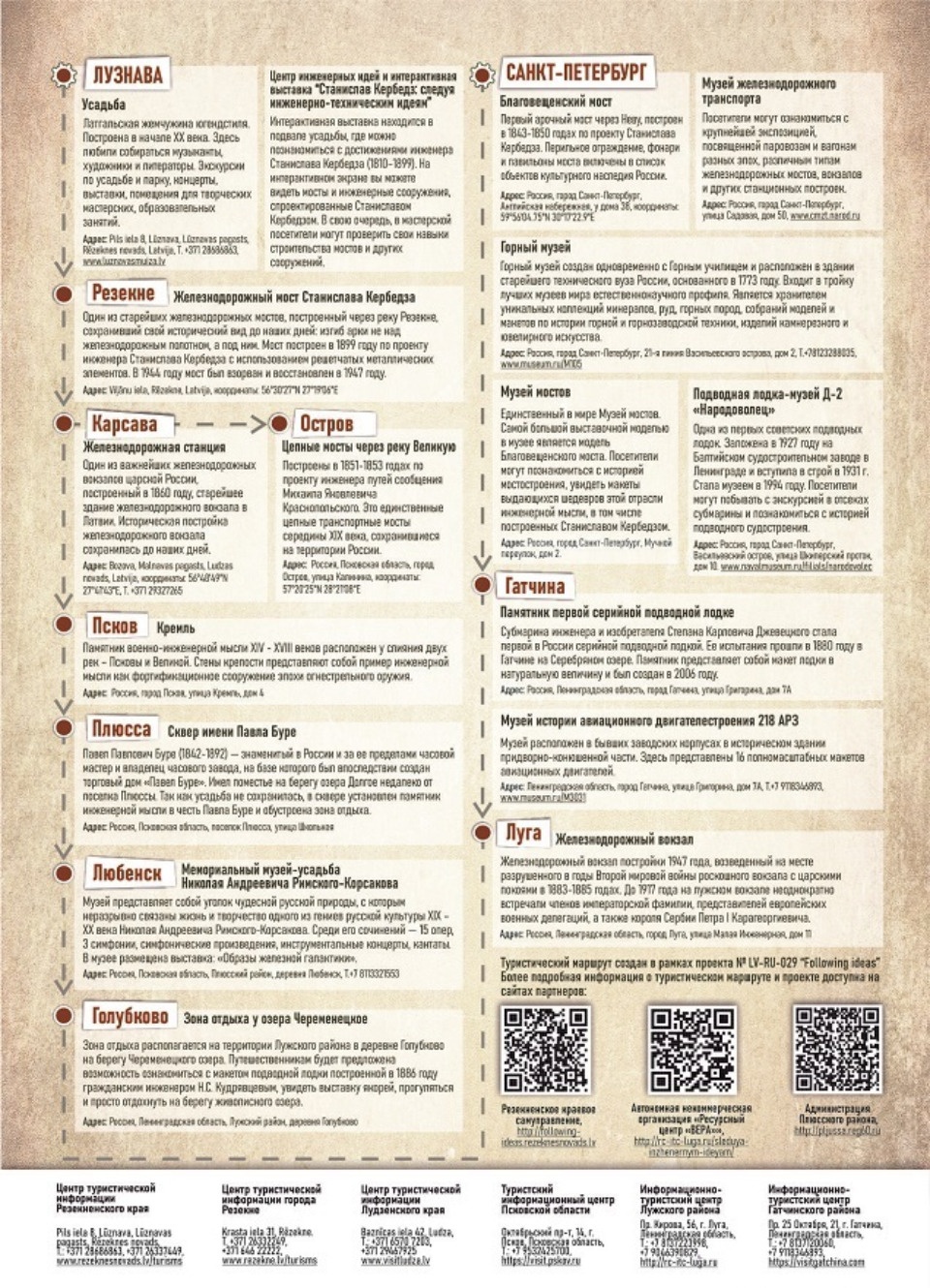 «Следуя инженерным идеям» – маршрут по следам научных и технических свершений