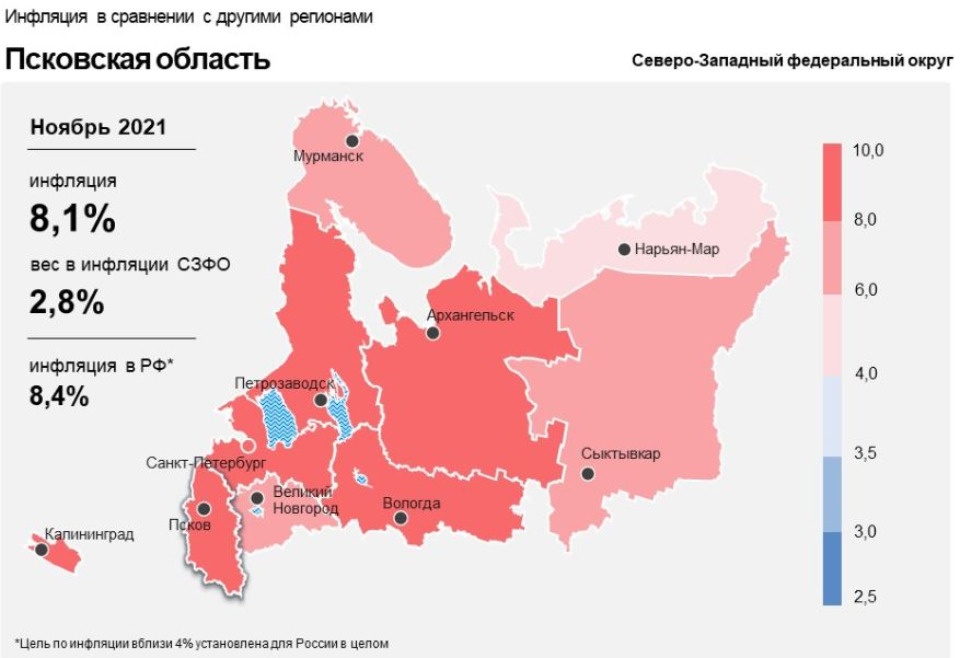 Темпы прироста цен в Псковской области ниже, чем в СЗФО и России