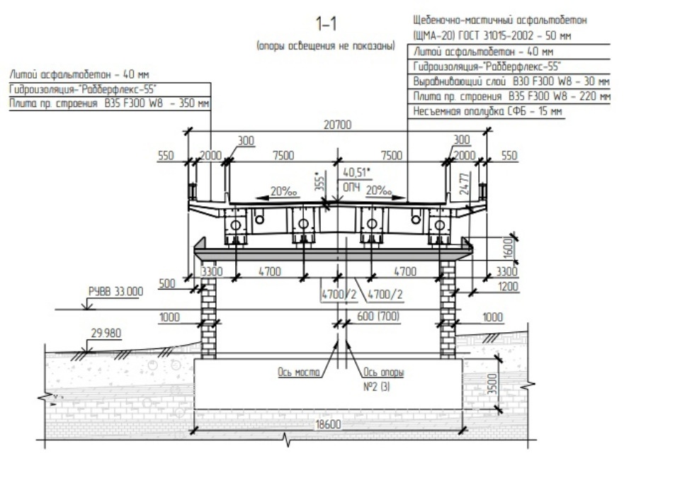 Тротуар Троицкого моста в Пскове станет меньше почти на треть после реконструкции Тротуар Троицкого моста в Пскове станет меньше почти на треть после реконструкции