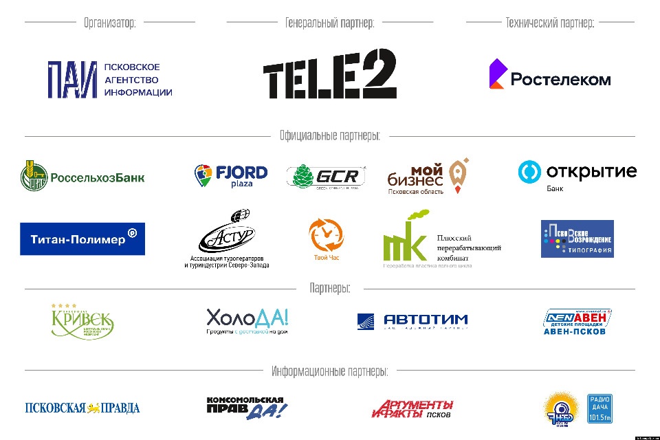 Начался второй тур голосования псковской премии «Народное признание – 2021»