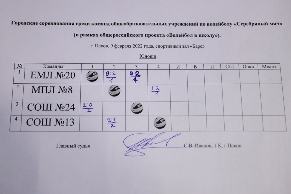 Серебряный мяч