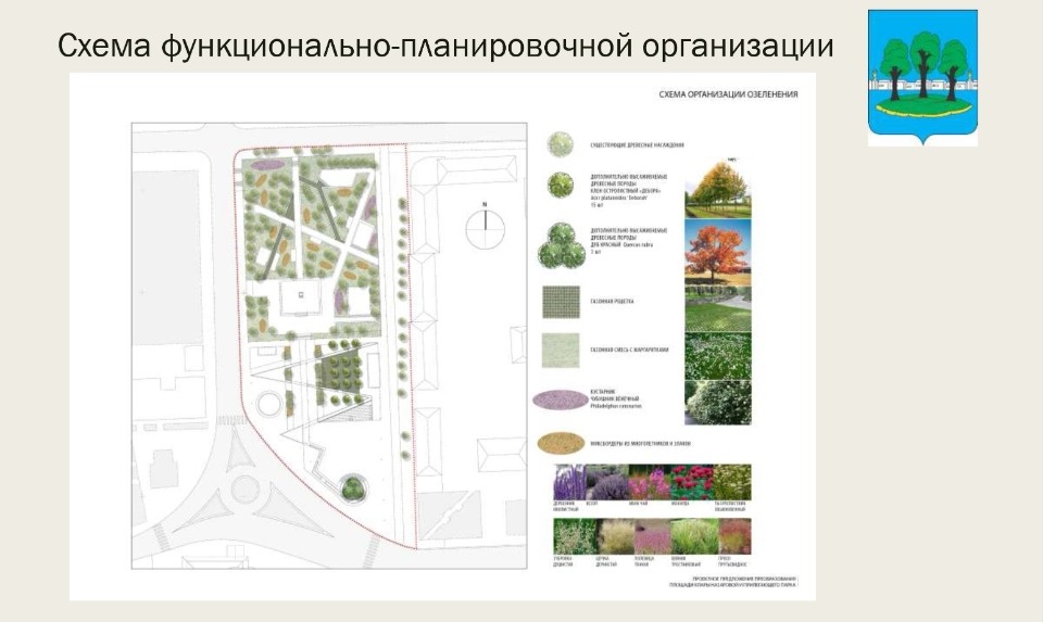 Страсти по скверу