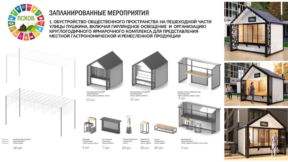 Сердце Пскова