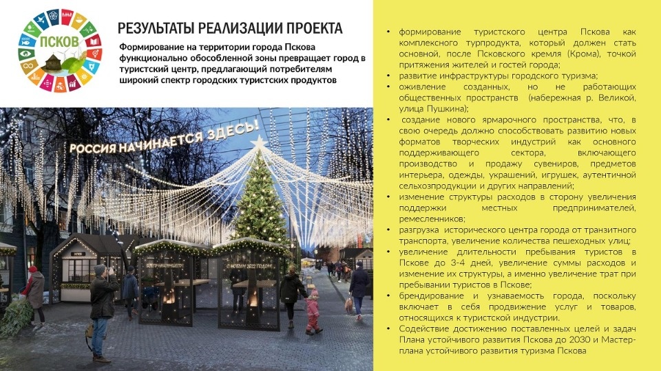 Сердце Пскова