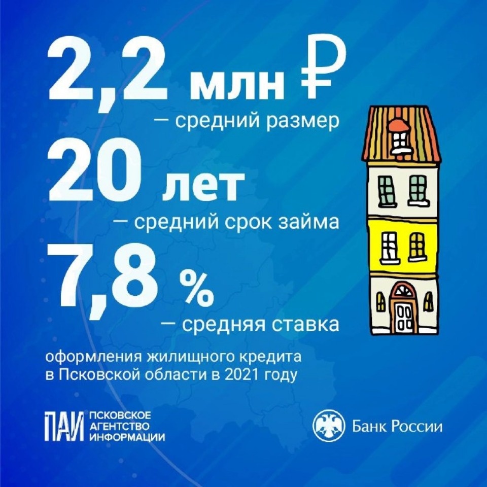 Более двух миллионов рублей составляет средний размер ипотечного кредита в Псковской области