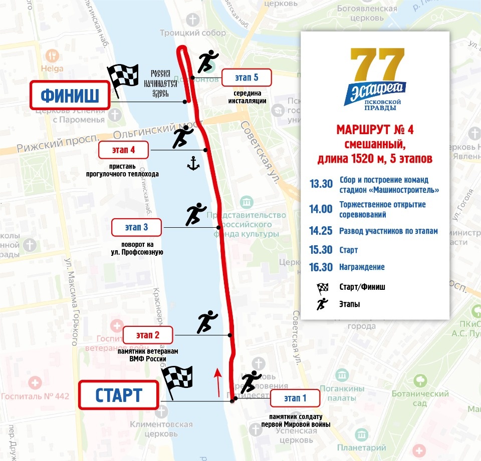 Положение легкоатлетической эстафеты на призы газеты «Псковская правда» в честь 77-летия Победы в Великой Отечественной войне