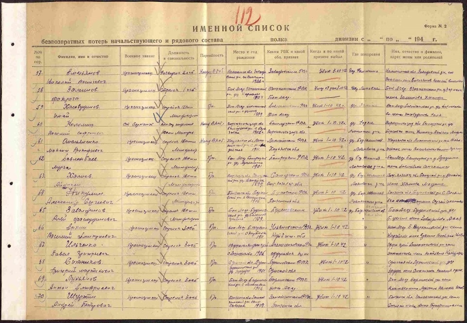 80 лет спустя