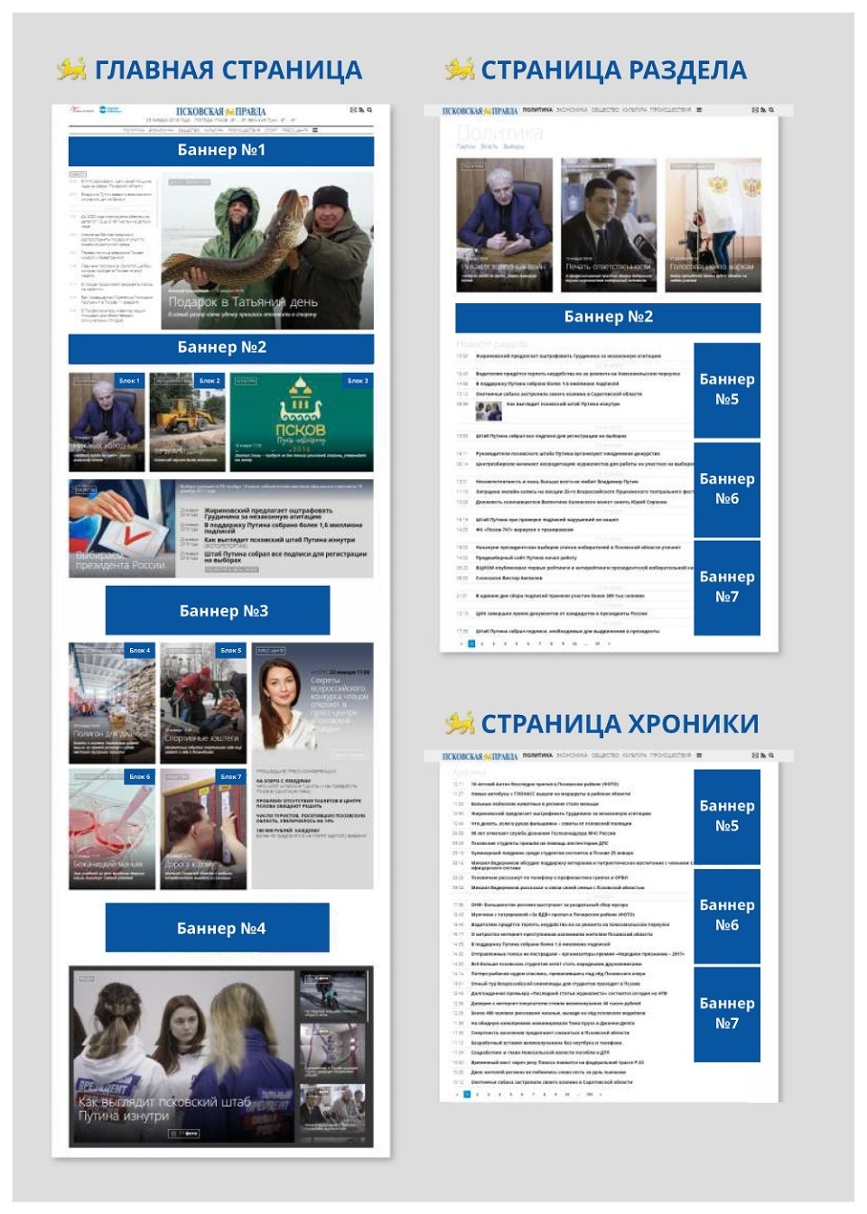 Прайс-лист на размещение агитационно-информационных материалов 