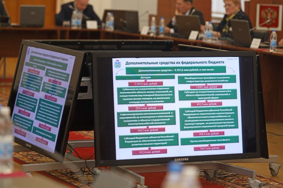 Догазификация, деньги, борщевик