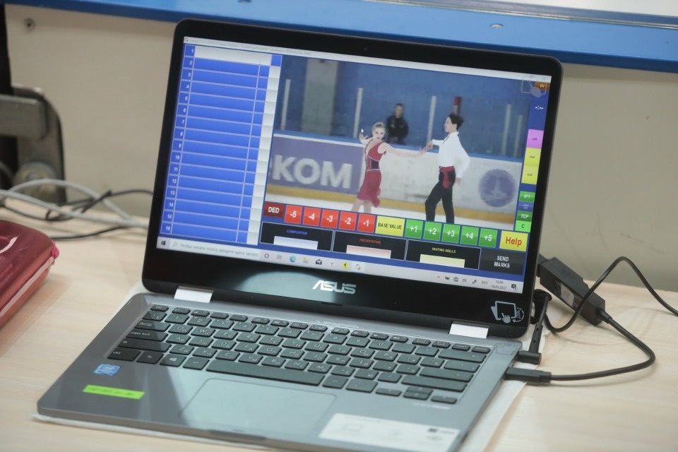 Фигуры высшего пилотажа