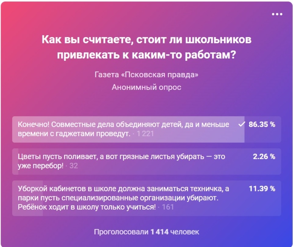 Трудовые будни