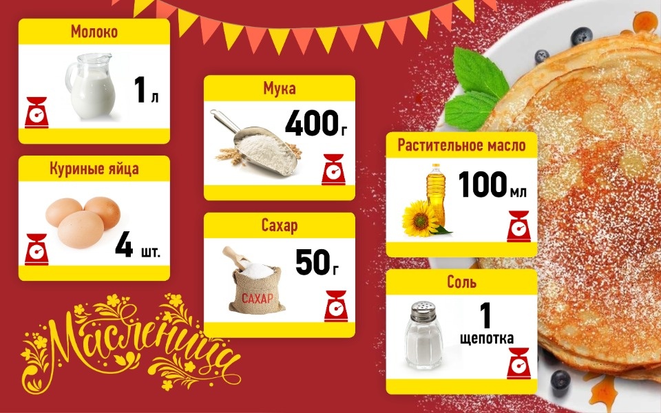 «Индекс блинов» в Псковской области оказался ниже прошлогоднего