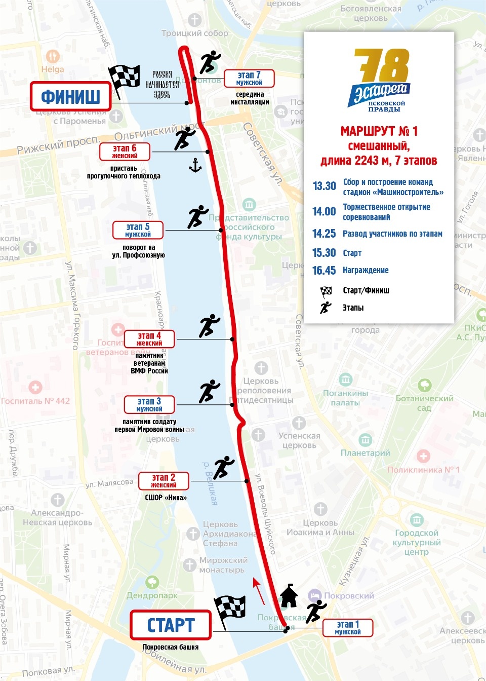 Положение легкоатлетической эстафеты на призы газеты «Псковская правда» в честь 78-летия Победы в Великой Отечественной войне