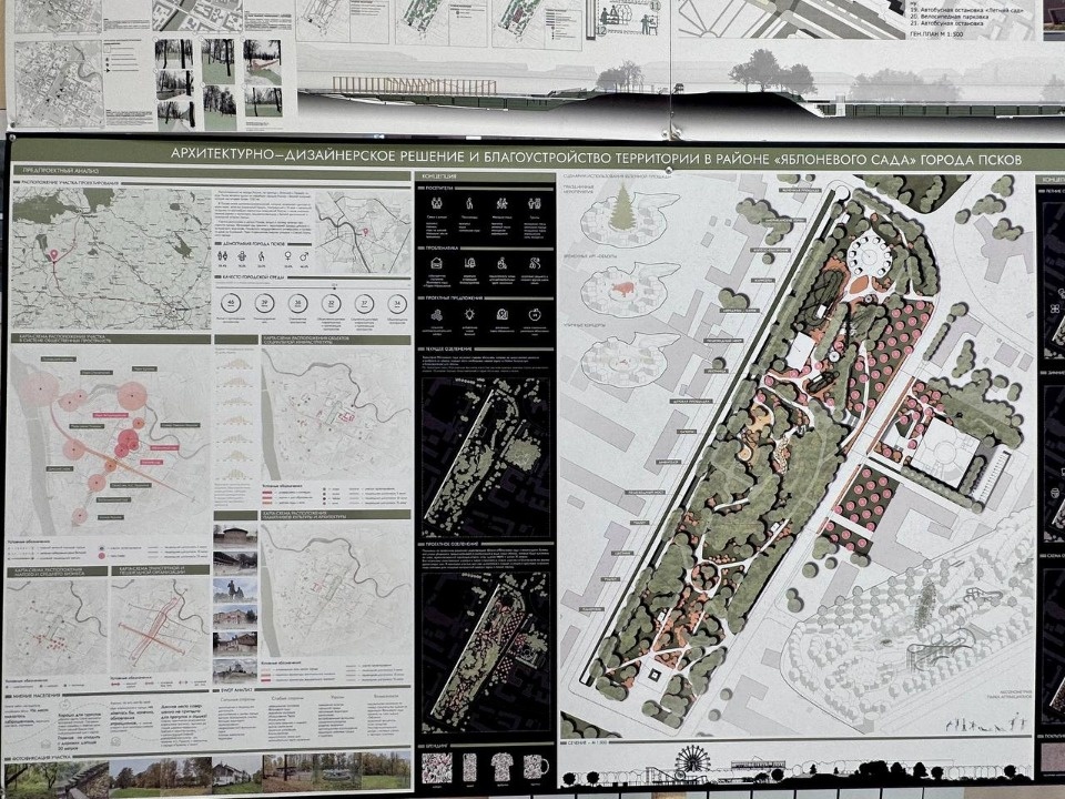 Десять дипломных работ петербургских студентов выставили на экспозиции в Пскове