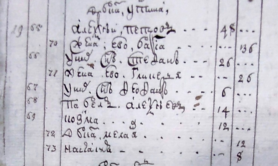 История одной деревни