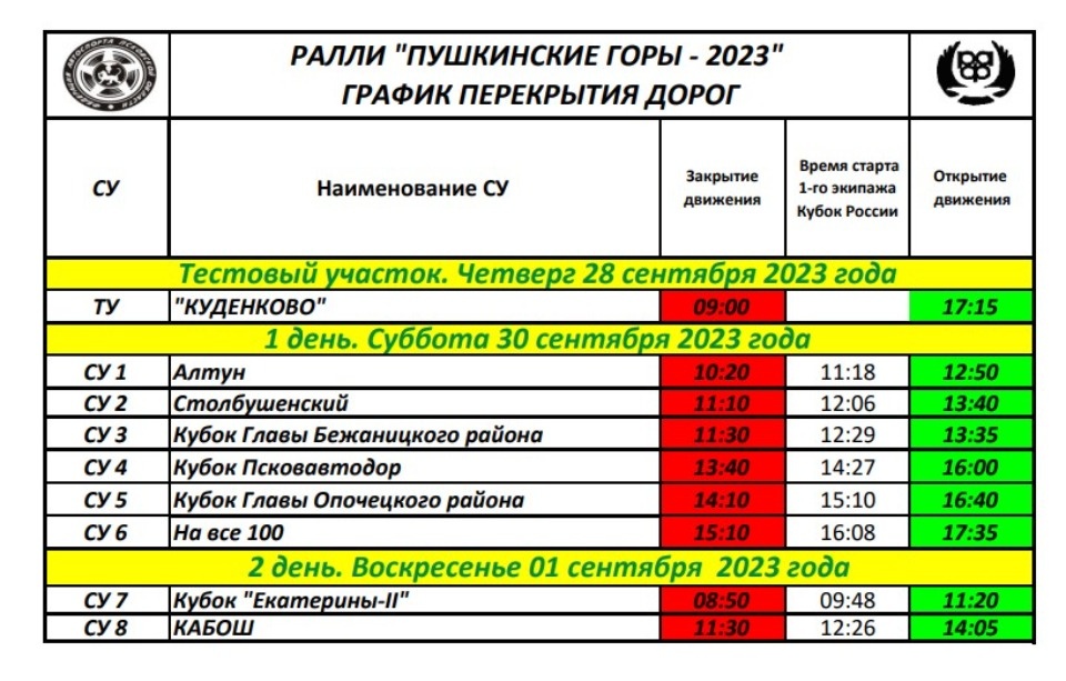 Опубликован график перекрытия дорог на ралли «Пушкинские Горы-2023»