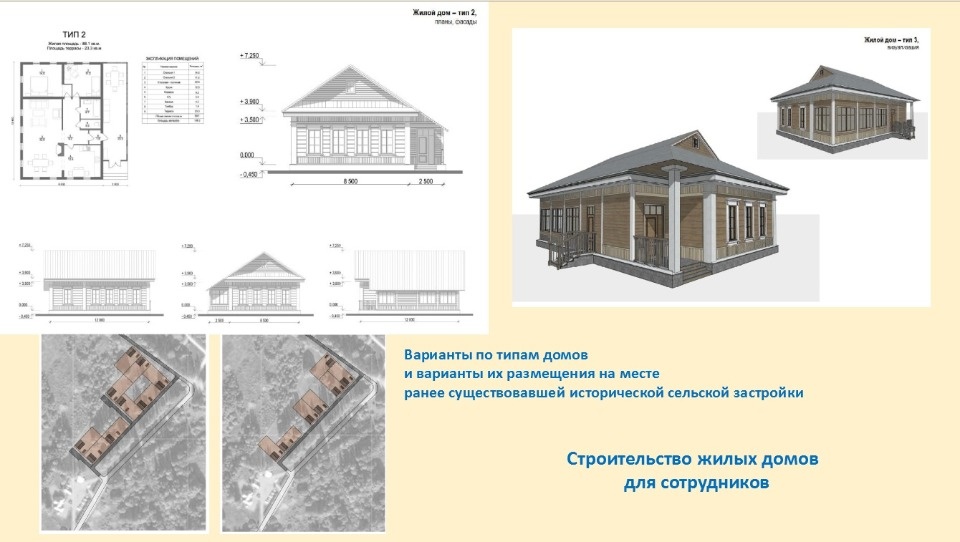 Триллионы планов