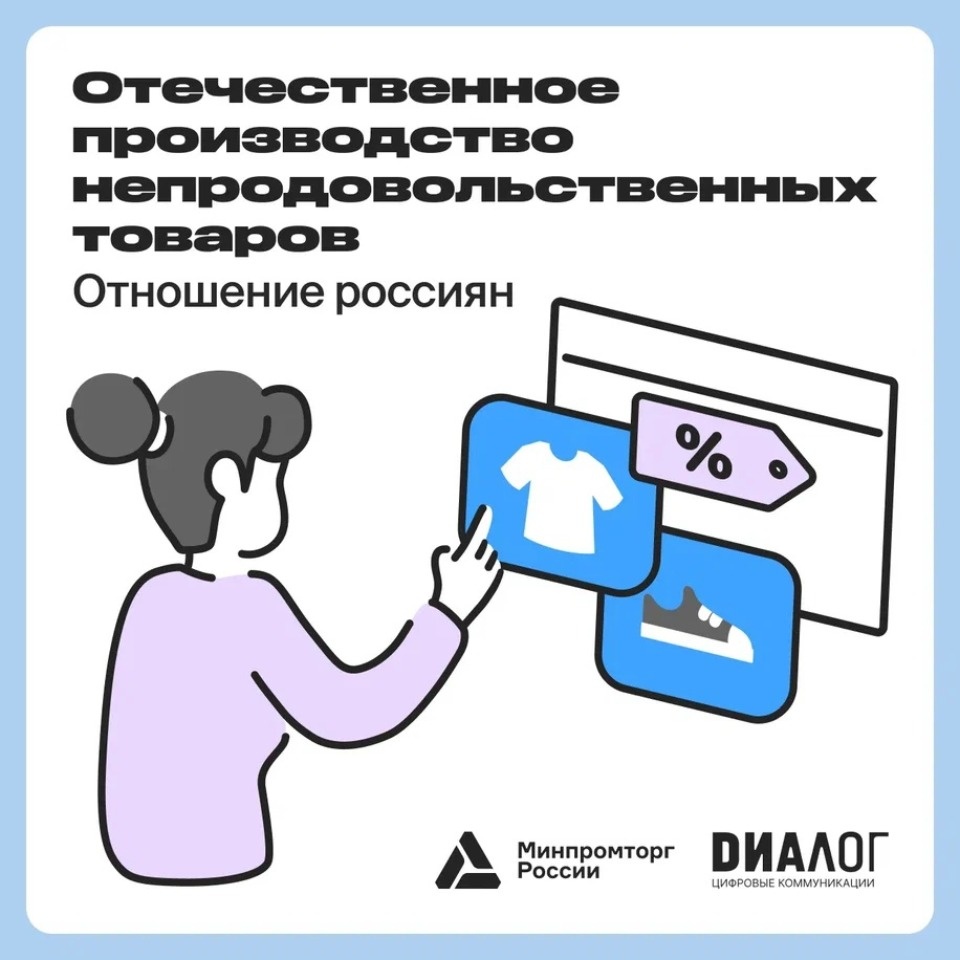 34% россиян считают отечественную продукцию качественной 