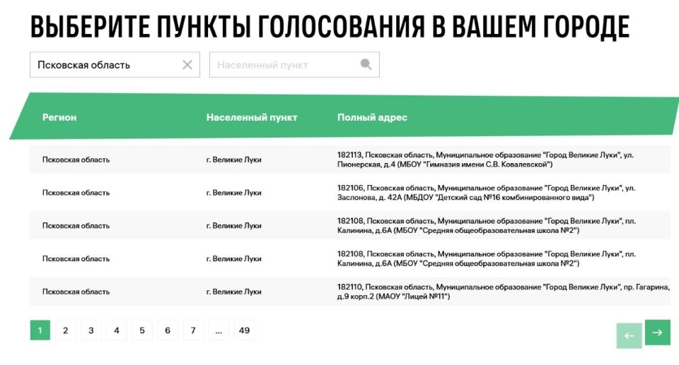 Псковичи смогут отдать свой голос за объекты благоустройства в дни президентских выборов