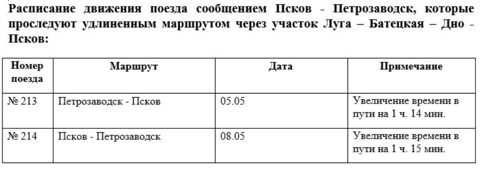 Часть «Ласточек» из Петербурга в Псков будут ездить по удлиненному маршруту 