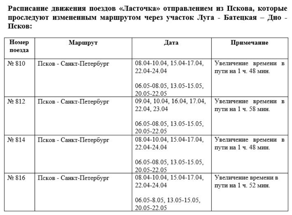 Часть «Ласточек» из Петербурга в Псков будут ездить по удлиненному маршруту 
