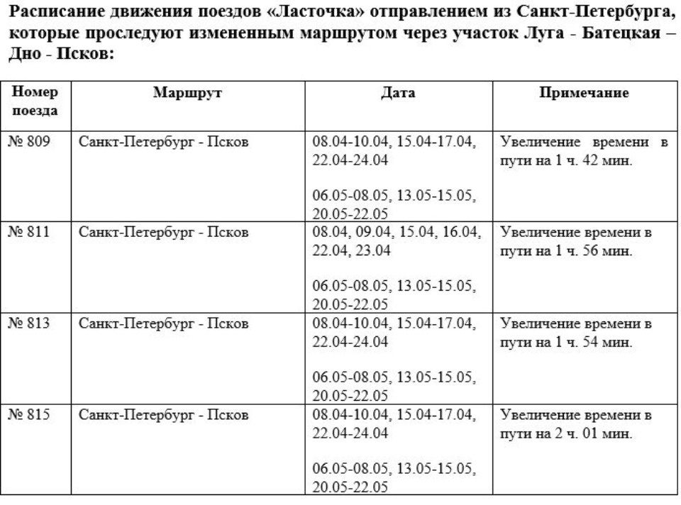 Часть «Ласточек» из Петербурга в Псков будут ездить по удлиненному маршруту 