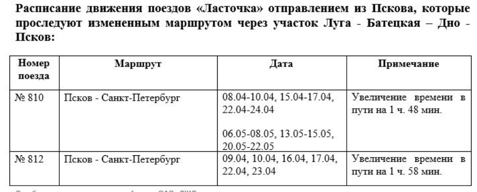 Часть «Ласточек» из Петербурга в Псков будут ездить по удлиненному маршруту 