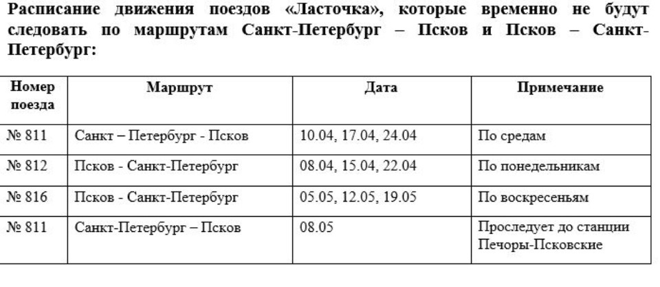 Часть «Ласточек» из Петербурга в Псков будут ездить по удлиненному маршруту 