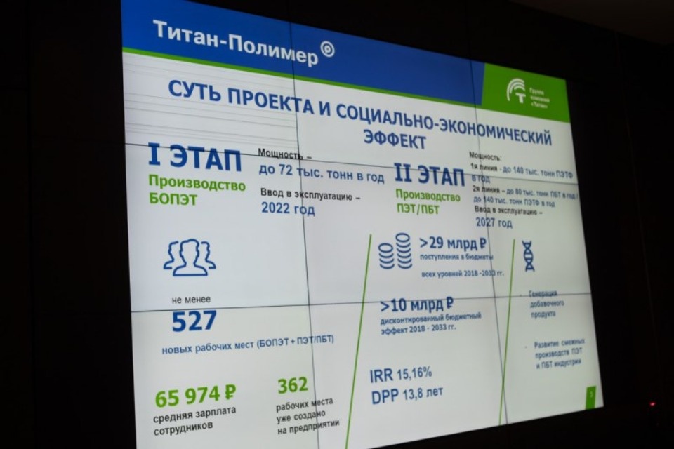 Расширение производства «Титан-Полимера» согласовал экспертный совет псковского «Моглино»