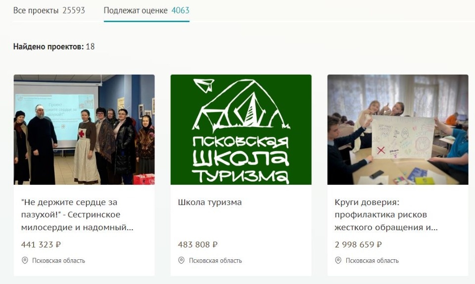 18 псковских проектов НКО претендуют на звание лучших в итоговой оценке Фонда президентских грантов