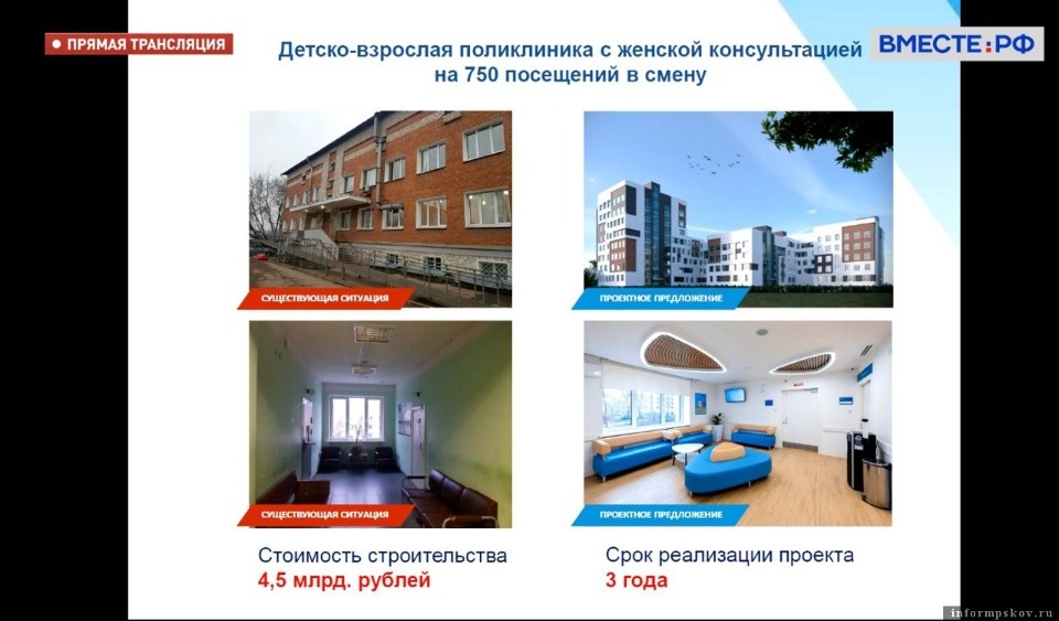 В Совфеде обсудили строительство детско-взрослой поликлиники с женской консультацией под Псковом