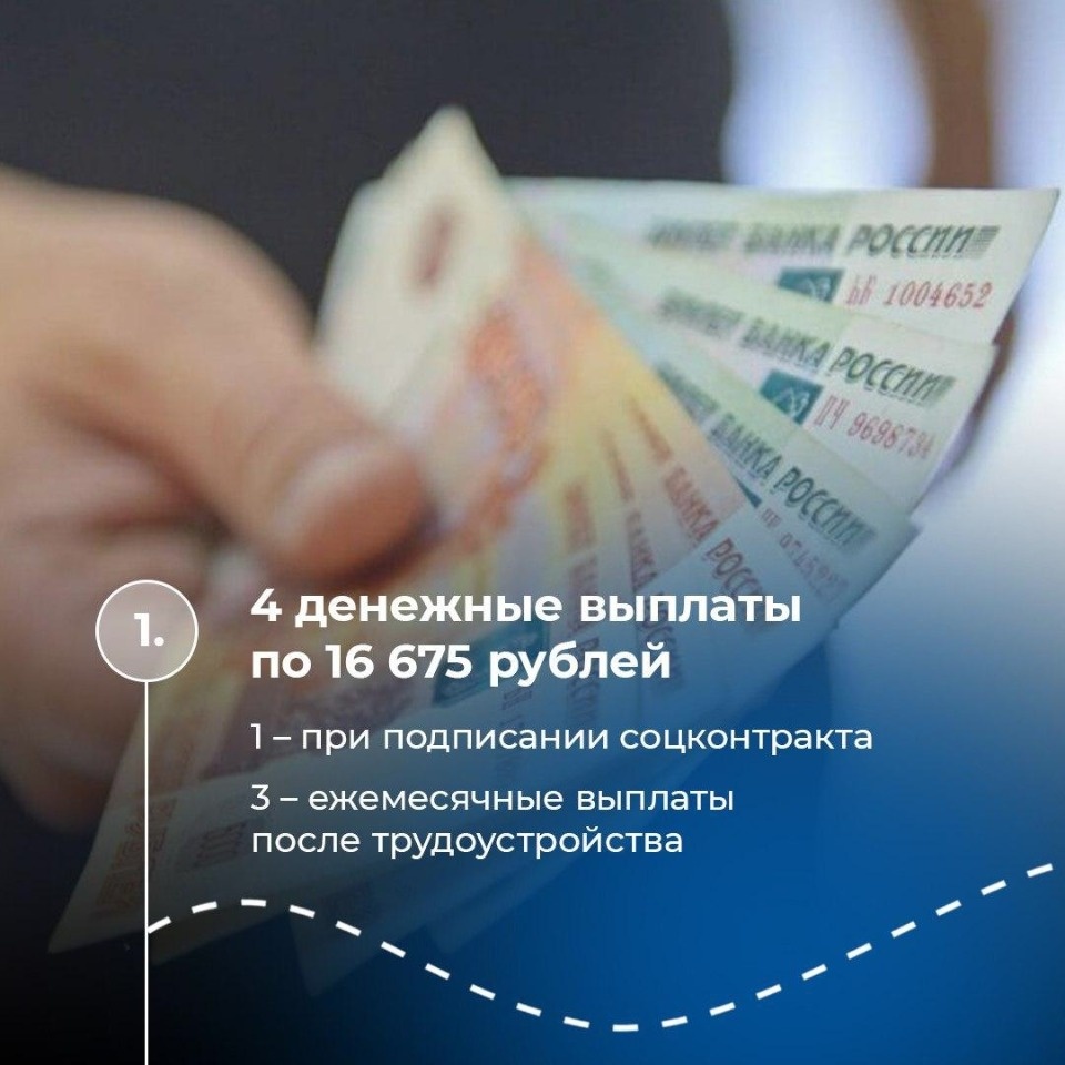 274 соцконтракта на поиск работы заключили в Псковской области с начала года