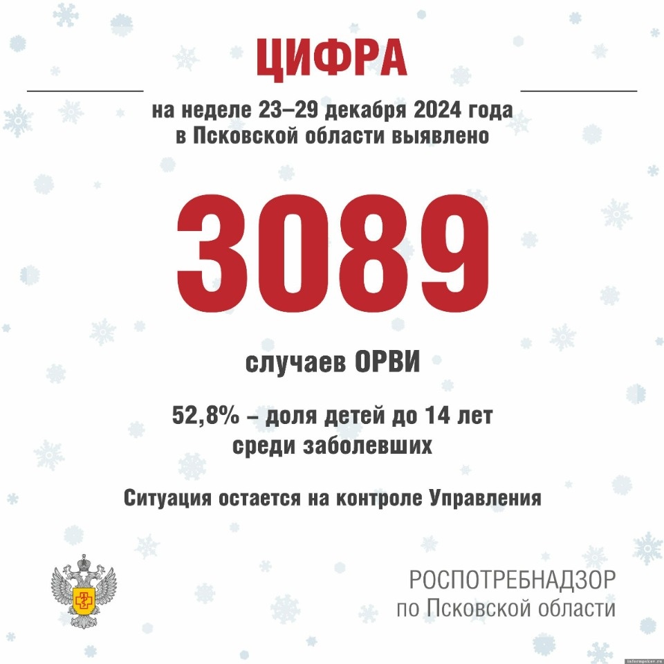 За неделю ОРВИ заболели более 3 000 псковичей