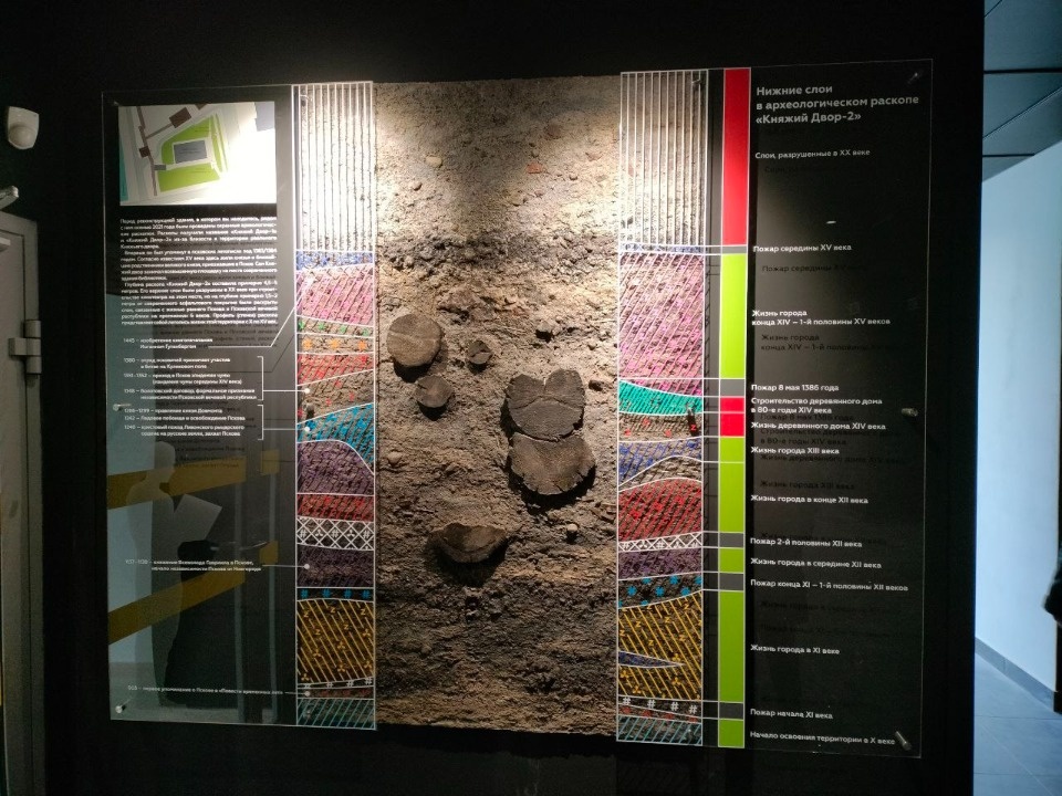 Псковские археологи рассказали о находках под фундаментом бывшего кинотеатра «Октябрь» 