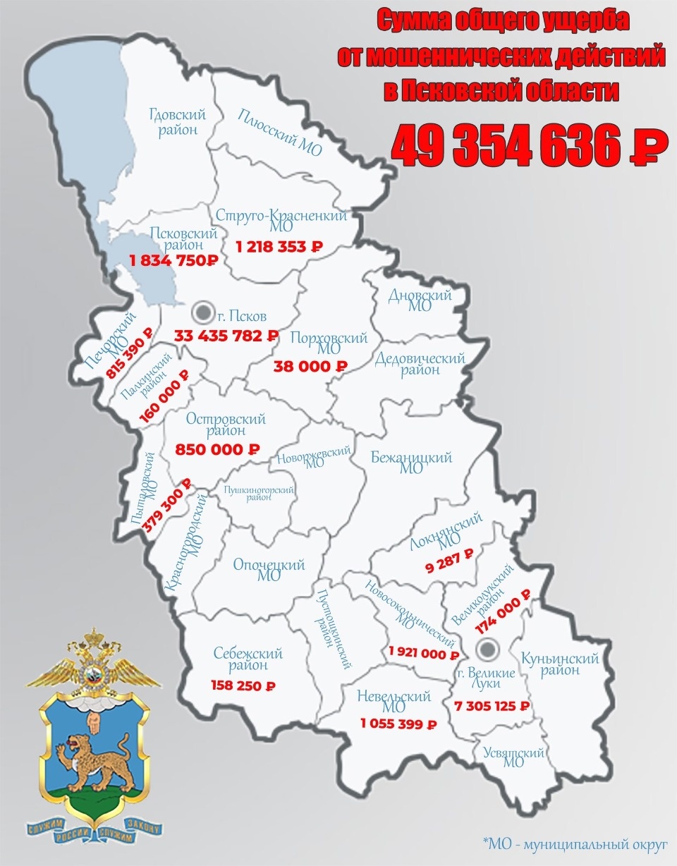 Более 49 млн рублей похитили мошенники у псковичей с начала года 