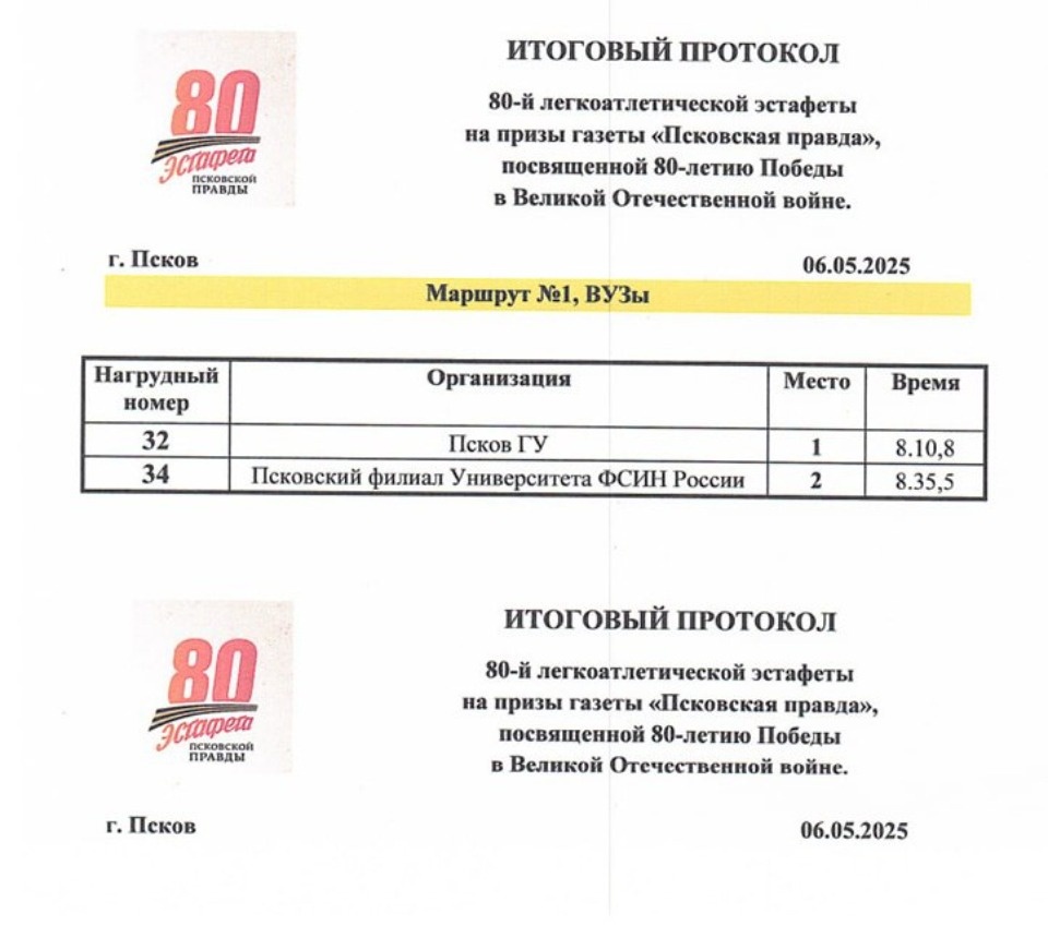 Опубликованы итоговые протоколы 80-й эстафеты «Псковской правды» Опубликованы итоговые протоколы 80-й эстафеты «Псковской правды»
