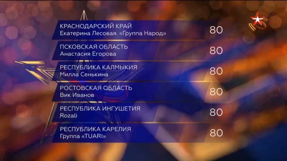 Анастасия Егорова представила Псковскую область на вокальном конкурсе «Звезда—2025»